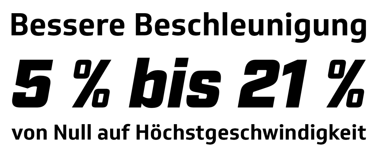 Bessere Beschleunigung