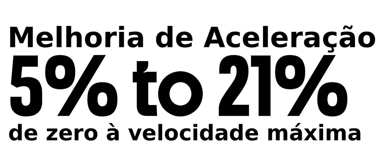 Aceleração aprimorada