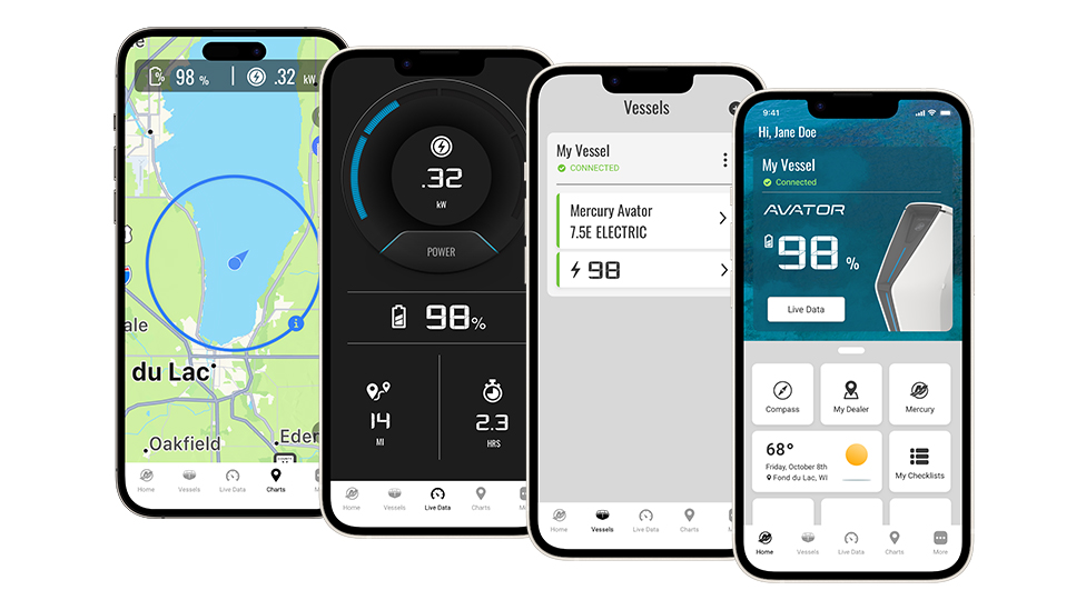 The Power of SmartCraft in the Palm of your Hand