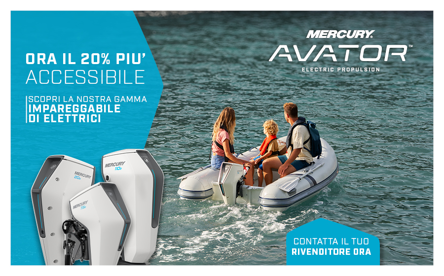 Price repositioning Avator