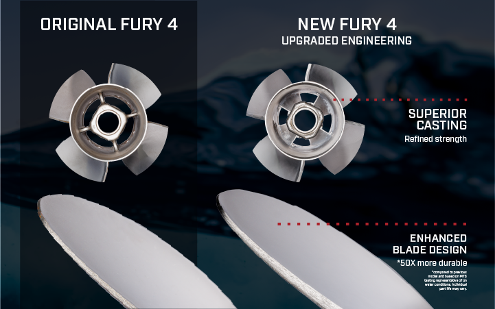 Fury 4 Upgraded Engineering