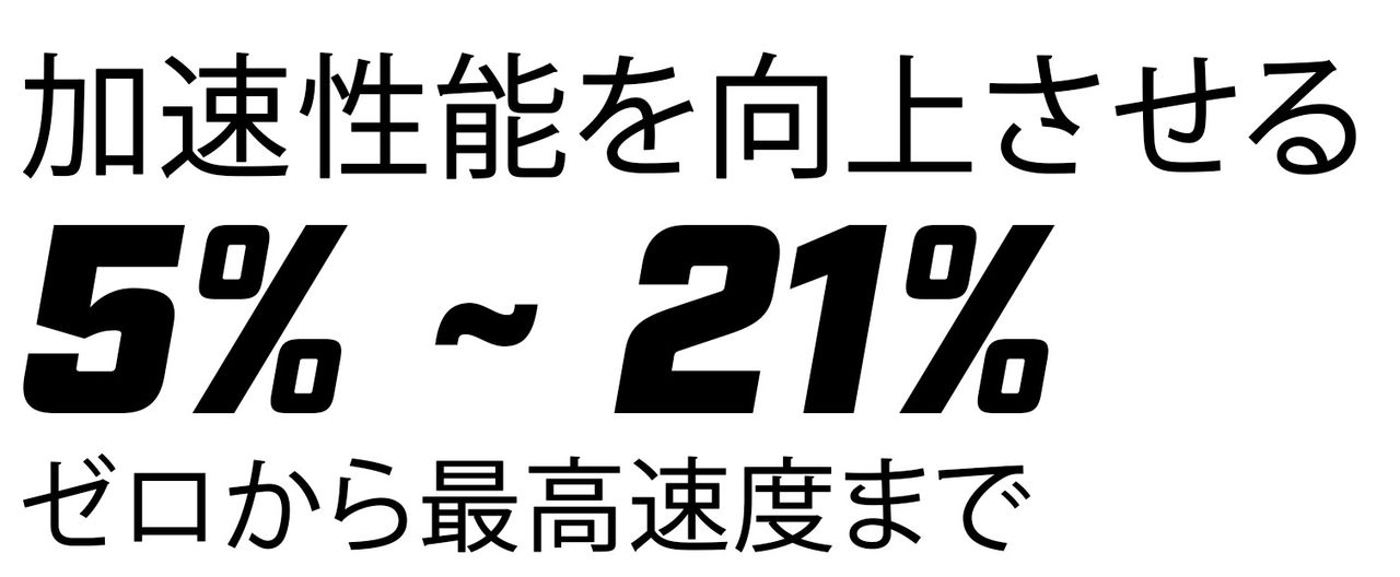 加速性能の向上