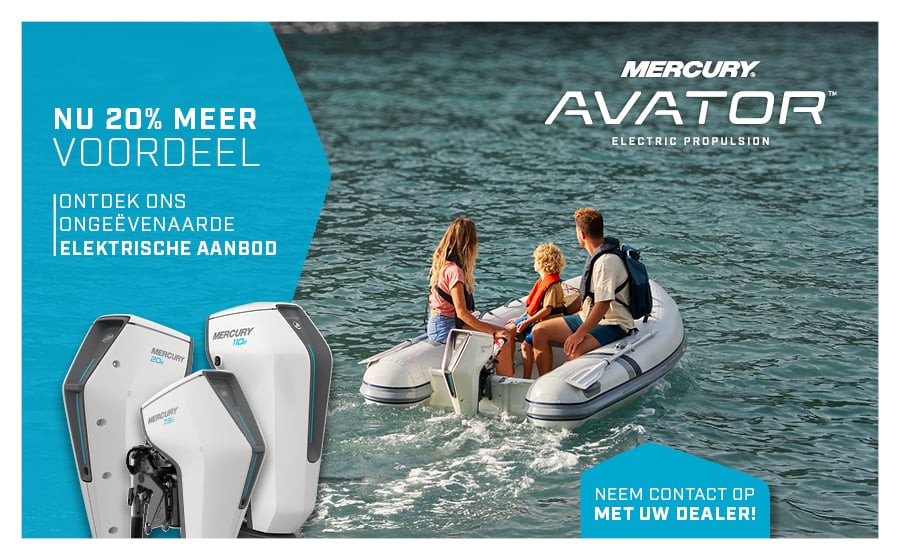 Price repositioning Avator