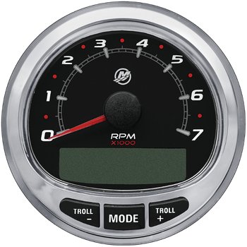 Gauges