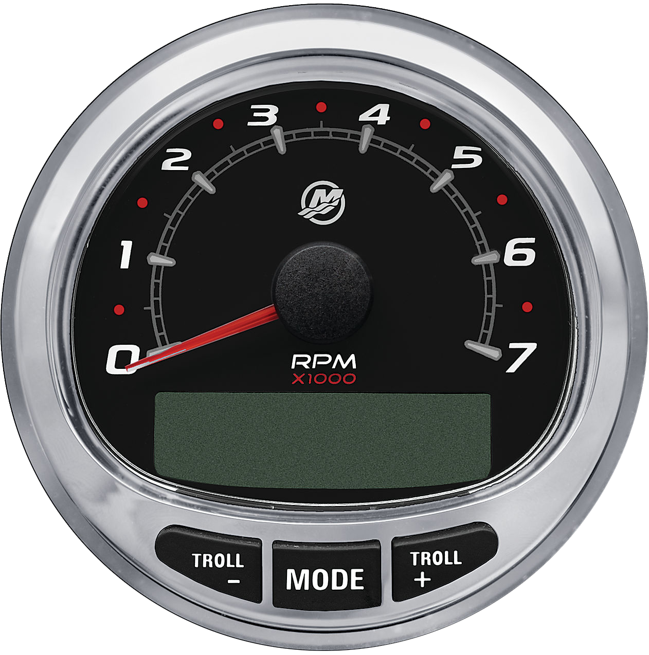 Digital Gauges